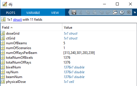 Screenshot of the dij struct