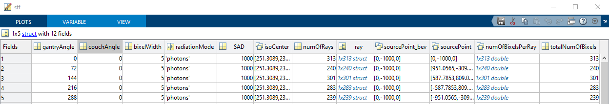 stf structure screenshot